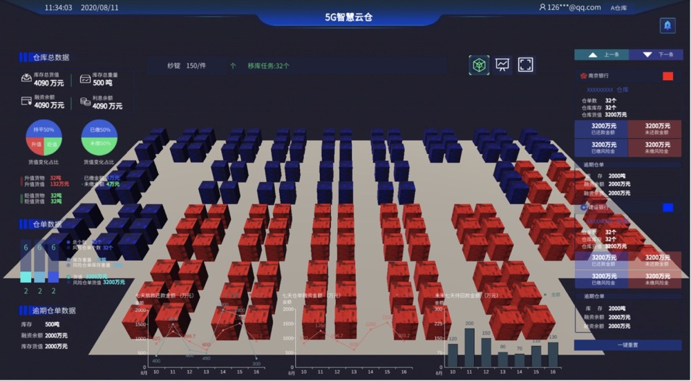 治云智能-数字现实、可视化方案专业服务商